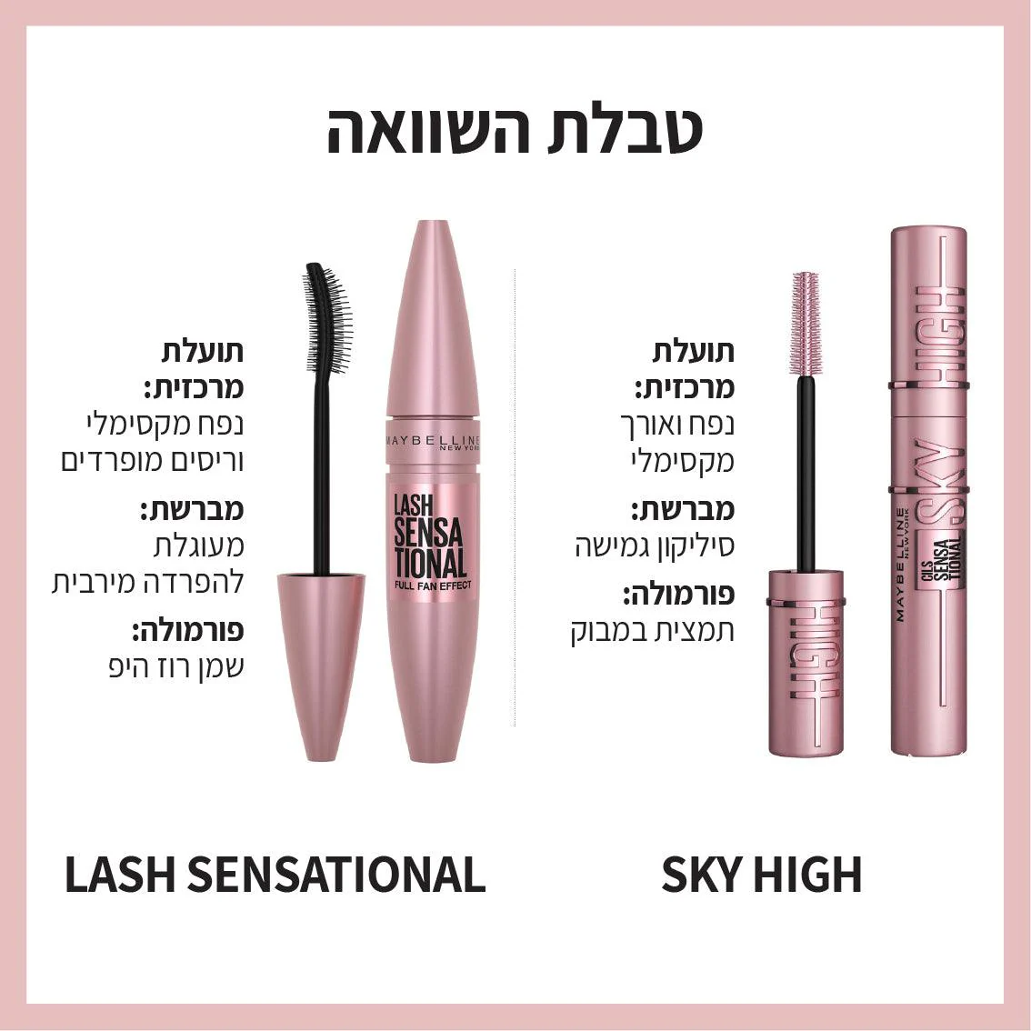תמונה ממוזערת 5